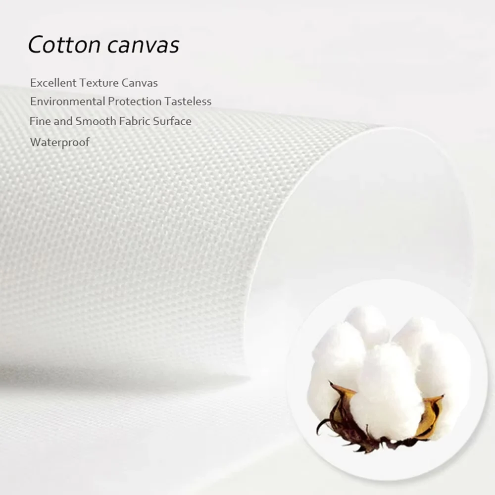2Dフラット、3枚組、キャンバスに巻かれた状態、2D/フラッ - Canvas Wrap Ready のレビューと価格